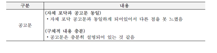 연수 종료자 인터뷰 정리: 채용