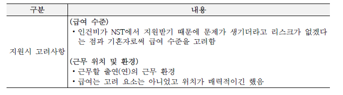 연수 종료자 인터뷰 정리: 지원시 고려사항