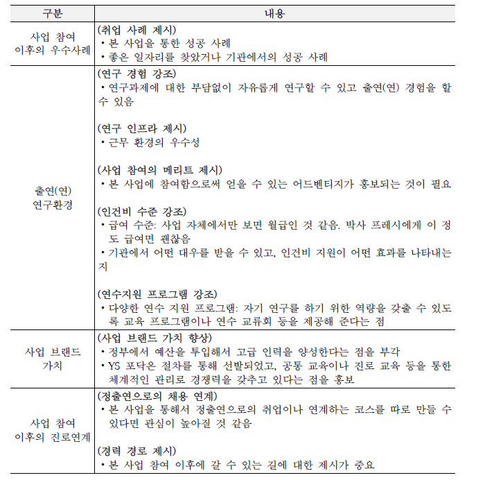 연수 종료자 인터뷰 정리: 홍보 포인트