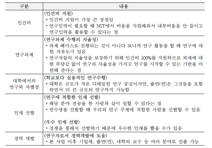 연수책임자 인터뷰 정리: 본 사업의 장점