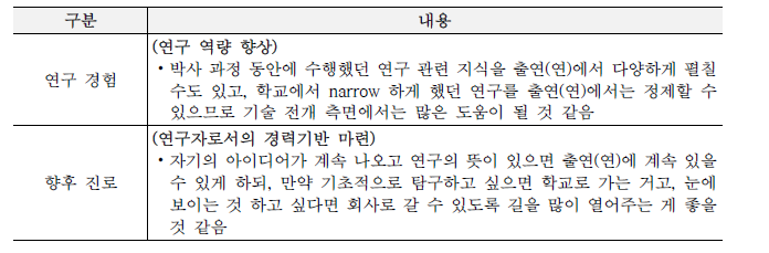 연수책임자 인터뷰 정리: 본 사업이 연수생에게 주는 의미