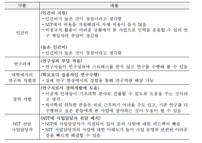 사업담당자 인터뷰 정리: 본 사업의 장점