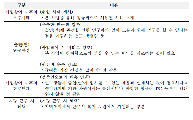 사업담당자 인터뷰 정리: 홍보 포인트