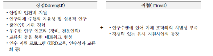 유사사업과의 차별점 강화