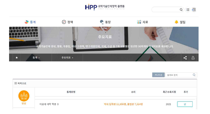 과학기술인재정책 플랫폼 홈페이지 화면