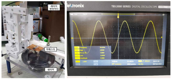 하베스터 변위 측정 및 공진 실험 환경(좌) 및 전력 출력 실험 결과(우)