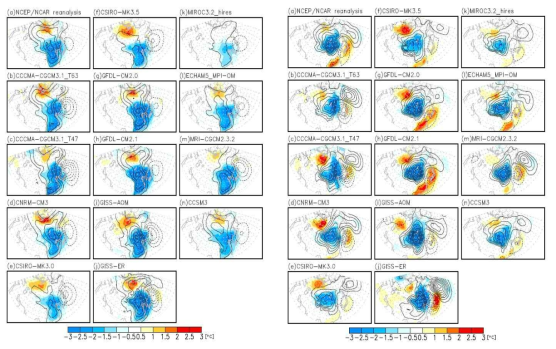 관측 자료와 기후모형에서의 (좌)이상저온과 (우)한파 시기 동안의 해면기압(선)과 지면온도 (색) 아노멀리 평균