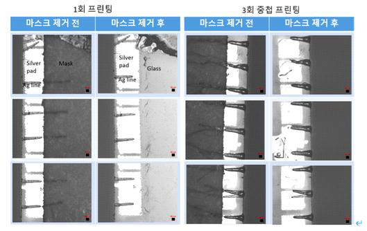 패드 연결 프린팅 결과