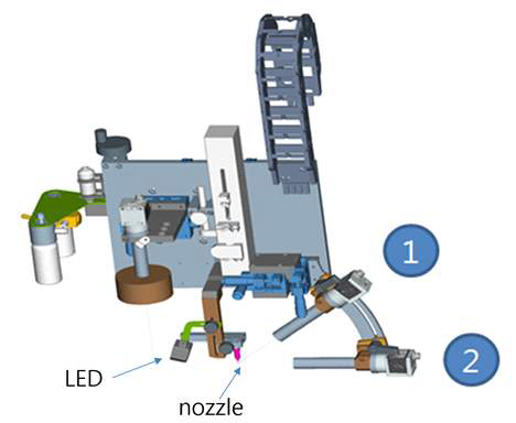 visualization system 개선