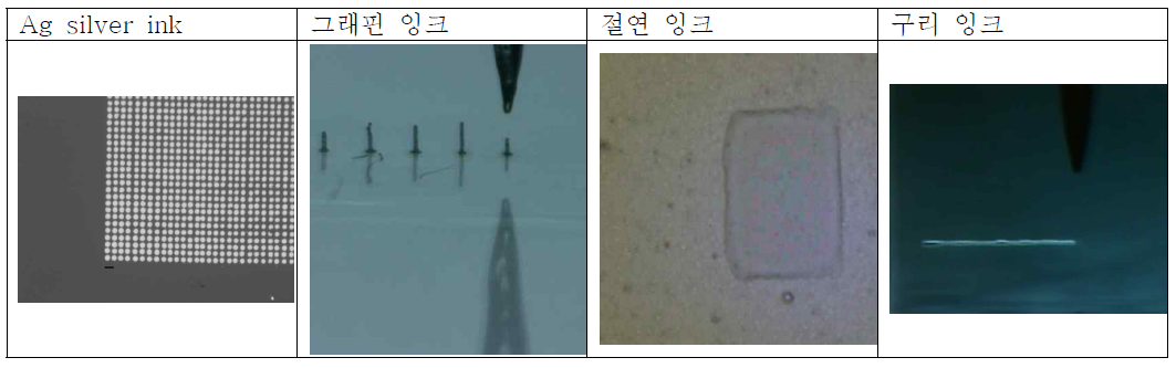 다양한 잉크의 프린팅 특성 실험