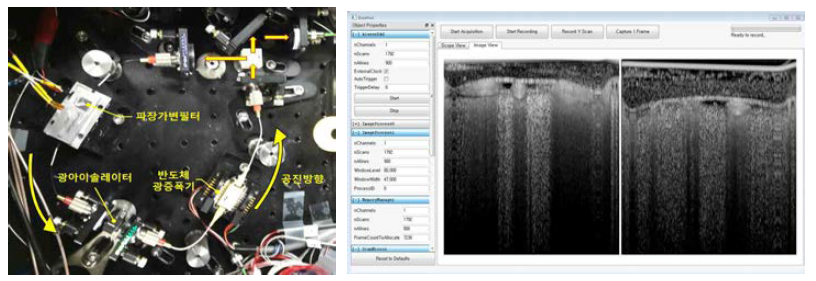 초고속 OCT 시스템의 광원부(왼쪽)와 OCT 이미지 실시간 처리 프로그램