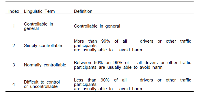 Criteria on controllability