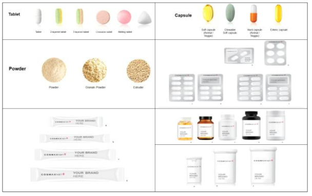 당사 형태별 제형 및 package(PTP, stick, bottle, 유산균 전용병) 현황