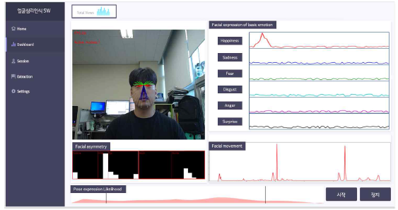 자발적 표정과 인위적 표정 판별 인공지능 기반 소프트웨어
