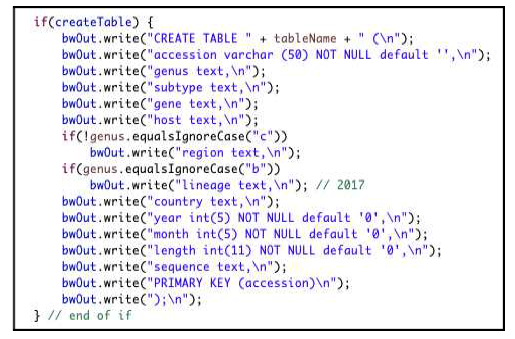 수집된 서열 빅데이터로부터 자동으로 MySQL 데이터베이스 입력화일 필드명 자동 생성