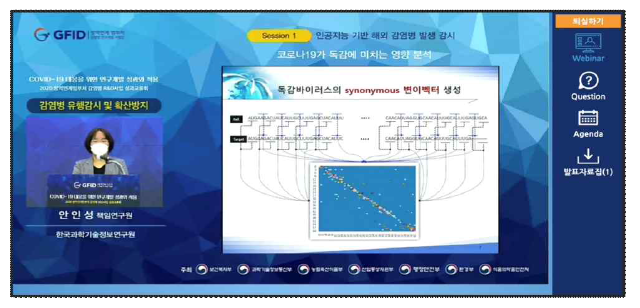 연구 성과물에 대한 온라인 발표