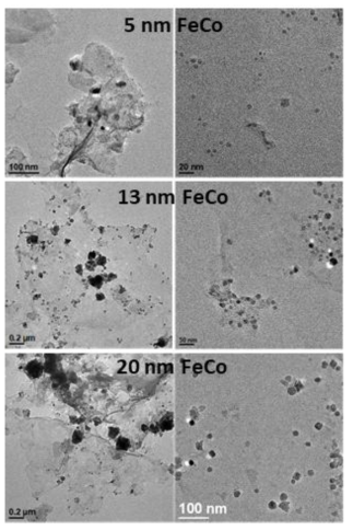 다양한 크기의 FeCo 나노입자-엣지부분산화 그래핀 복합체 투과전자현미경 사진