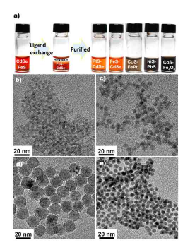 Thiometallates 표면 개질된 다양한 a) 나노입자 용액 사진 및 b) CdSe, c) PbS, d) Fe3O4, d) Au 투과전자현미경 사진