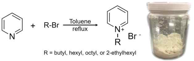 엣지부분산화 그래핀 제조를 위한 저가형 이온성 액체 합성 모식도 및 합성된 pyridinium 기반 이온성 액체 사진