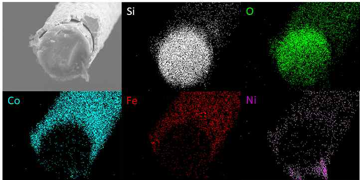 유리섬유에 코팅된 FeCoNi의 SEM 이미지 및 element mapping