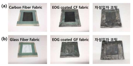 a) 탄소섬유와 b) 유리섬유를 이용하여 엣지부분산화 그래핀 및 자성입자를 코팅하여 섬유형 중간재를 제조한 모습