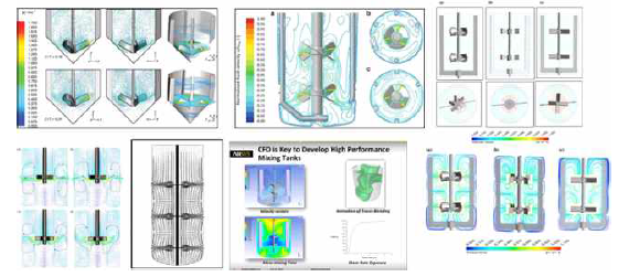 교반시 베플 유무 및 형태에 따른 유체 흐름 시뮬레이션 결과