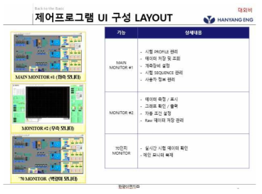 제어프로그램 UI 구성 layout 회의자료