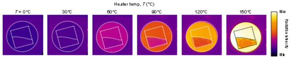 그래핀-CaF복합소재의 온도별 적외선 이미지