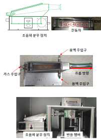 초음파 분무 장치를 이용한 광조사 기반 그래핀의 결함 치유 공정 기술 모식도