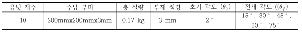 제안하는 전개형 구조물의 설계 변수