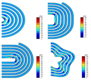 Numerical smoked-foil records of detonation wave propagation through various cross-sectional shapes (Choi, 2014)