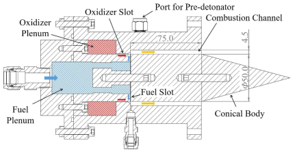 Sectional view of the RDE(Unit : mm)