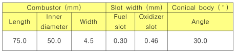 Size of RDE combustor, slot, and conical body