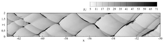 Smoked-foil record of the moderately unstable detonation case