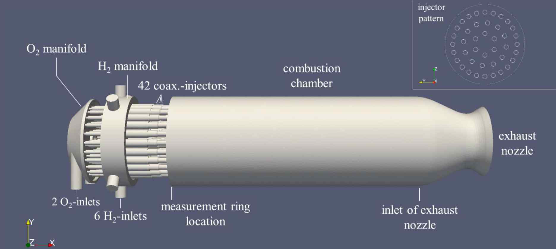 Configuration of DLR-BKD rocket combustor