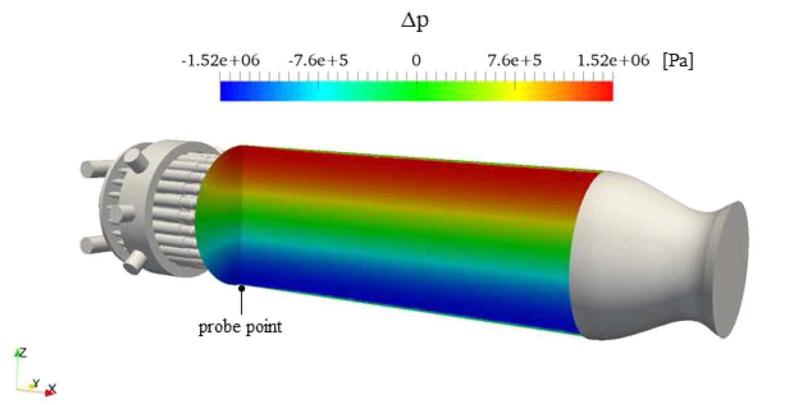 Superposition of transverse standing wave solution for initiation of combustion instability