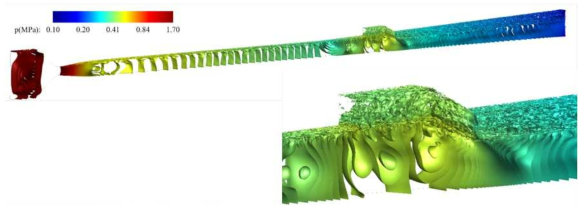 An instantaneous result for pressure field distribution on the code validation case; 4 million grid, 5th oMLP 3D, PNU DCSC(Direct-Connect Supersonic Combustor)