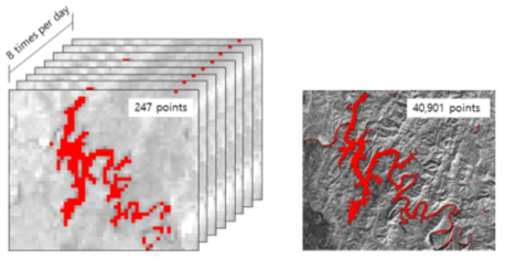 (좌) GOCI의 시간해상도 및 공간해상도에 따른 연구지역 픽셀 수, (우) Landsat OLI의 시간해상도 및 공간해상도에 따른 연구지역 픽셀 수