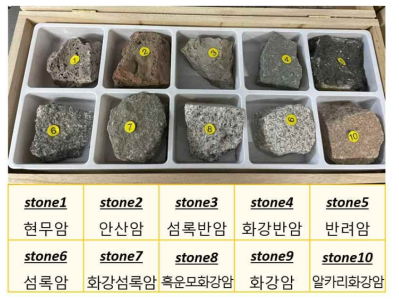 실험에 사용된 암석 샘플