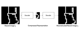 제안하는 Autoencoder