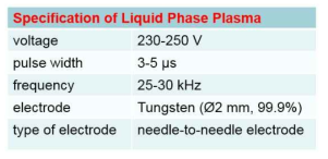 Specification od liquid phase plasma