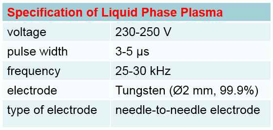 액상플라즈마 사양