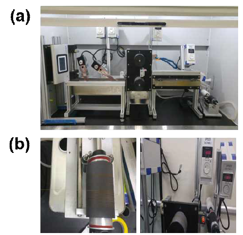 (a) 제작된 연속방사장비 (b) 연속방사를 통해 제조된 액정섬유 (방사속도: 2 m/min)