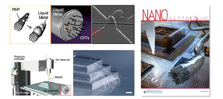 신축성 hybrid 소재 개발 및 이의 3D 프린팅 기술 모식도 (왼쪽), 선정된 표지논문 Cover Art (오른쪽)