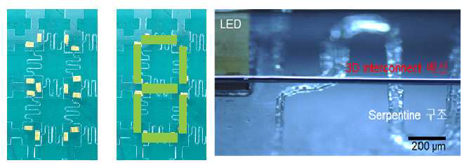 Laser cutting로 제작된 다리구조 PET 기판에 부착된 7-segment 디스플 레이, 다리구조 기판 위 LED 픽셀 사이에 3D interconnect 배선