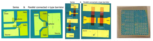 n type, p type 그래핀 배리스터의 직렬, 병렬연결 공정에 대한 광학 이미지 및 대면적 기판에 다수의 단위 소자 형성 공정 후 광학 이미지