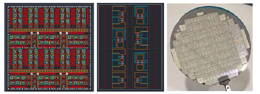 stack channel 삼진 소자 기반 상보 단위회로 제작을 위한 Photo-mask design 및 4inch wafer에 제작된 결과 사진