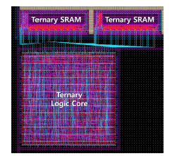 9-trit microprocessor