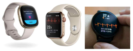 심방세동 검출 기능을 탑재한 워치 디바이스 왼쪽부터 Fitbit, Apple Watch, Samsung Galaxy Watch