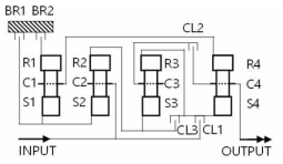 양산형 자동변속기(ZF8 HP45)의 개념 구조